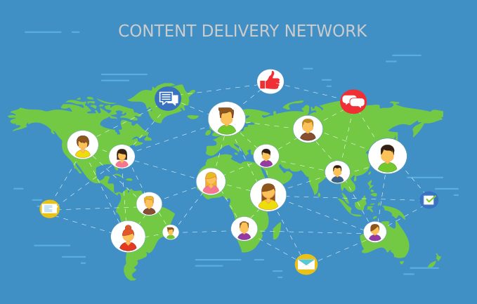Content delivery network ifelsetech